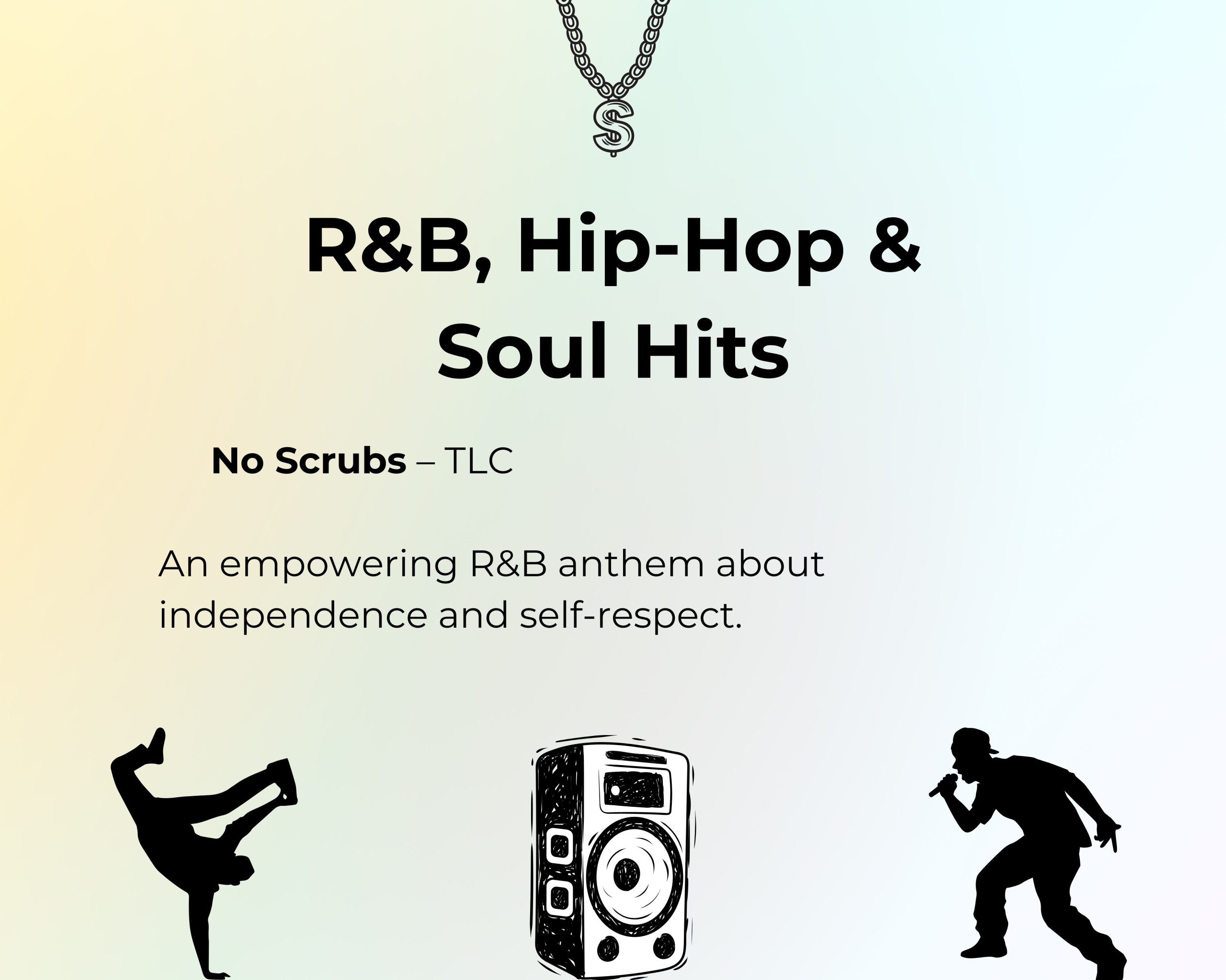 R&B, Hip-Hop & Soul Hits Best Karaoke Songs Of All Time